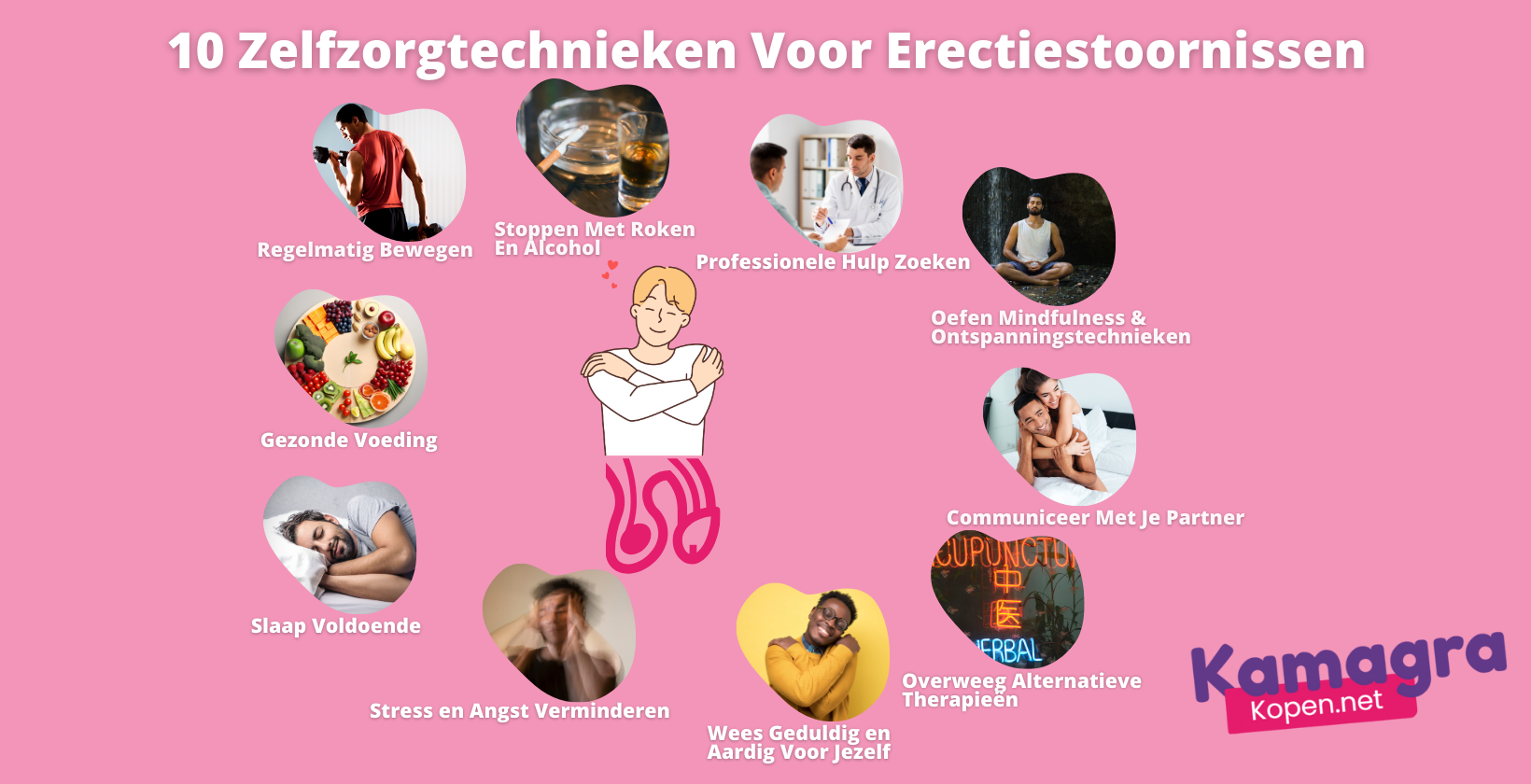 Zelfzorg bij erectiestoornissen