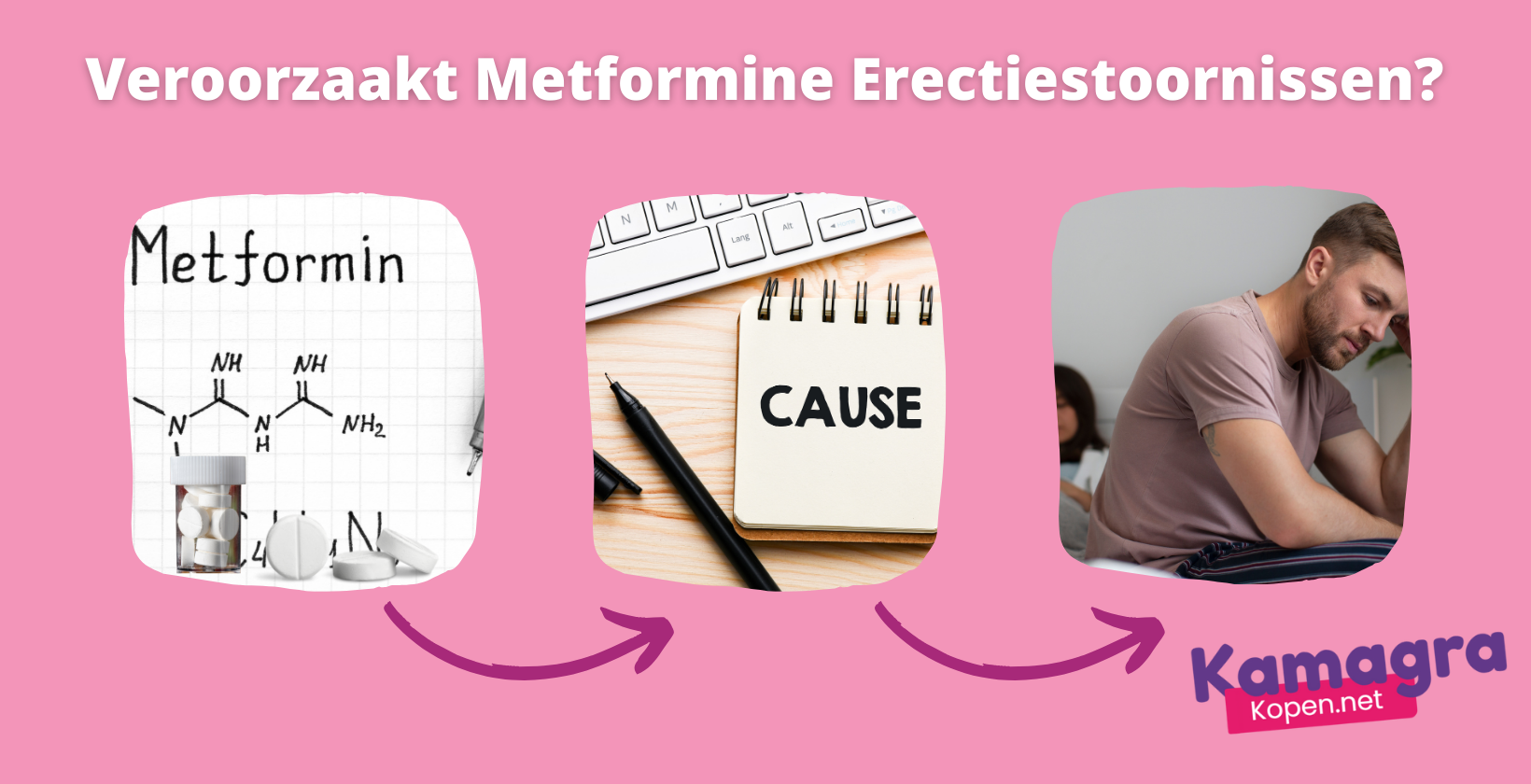 Veroorzaakt metformine erectiestoornissen