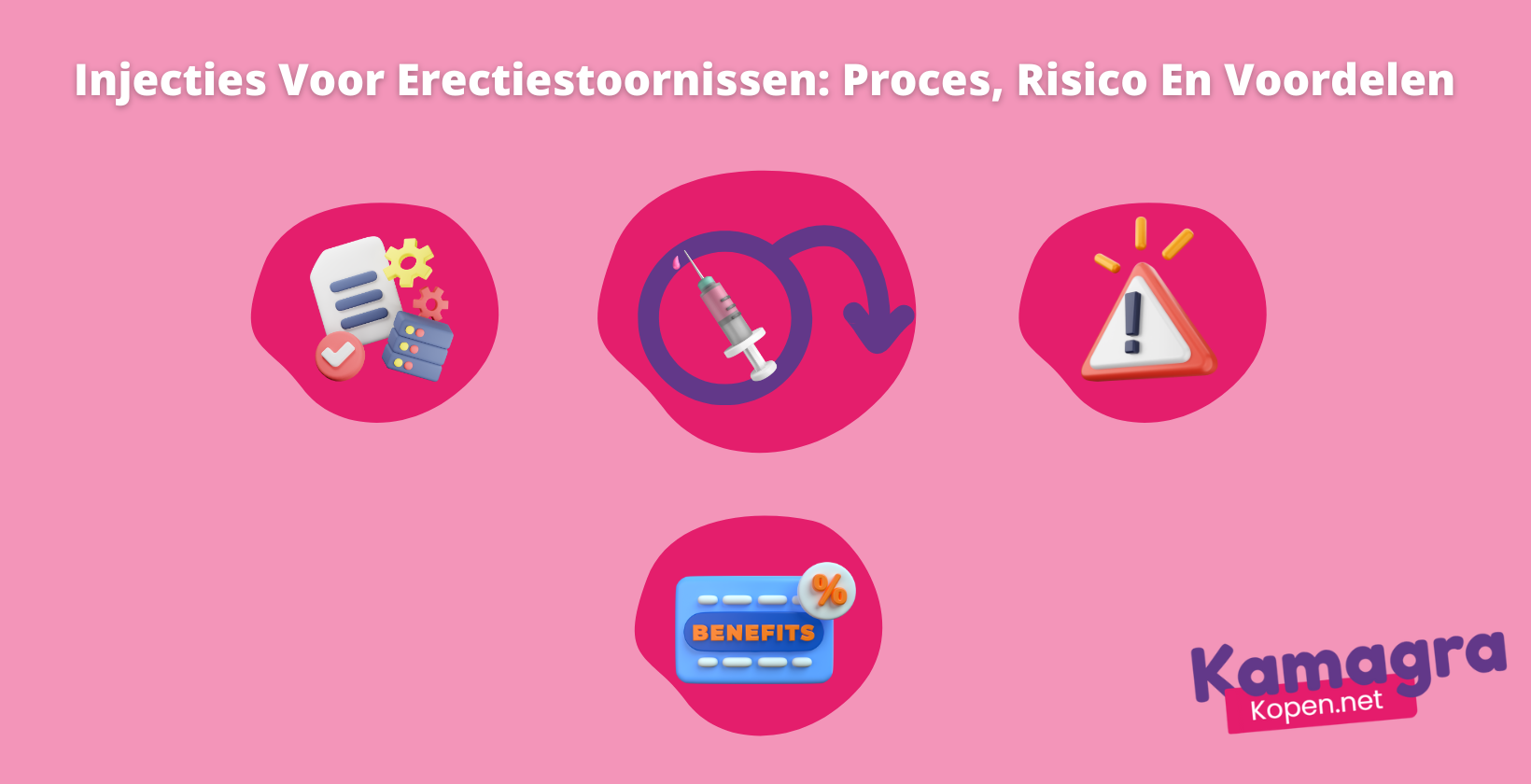 Injectie voor erectiestoornissen