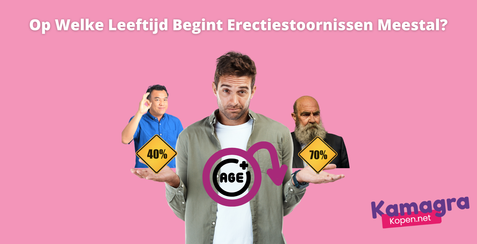 Leeftijd voor erectiestoornissen