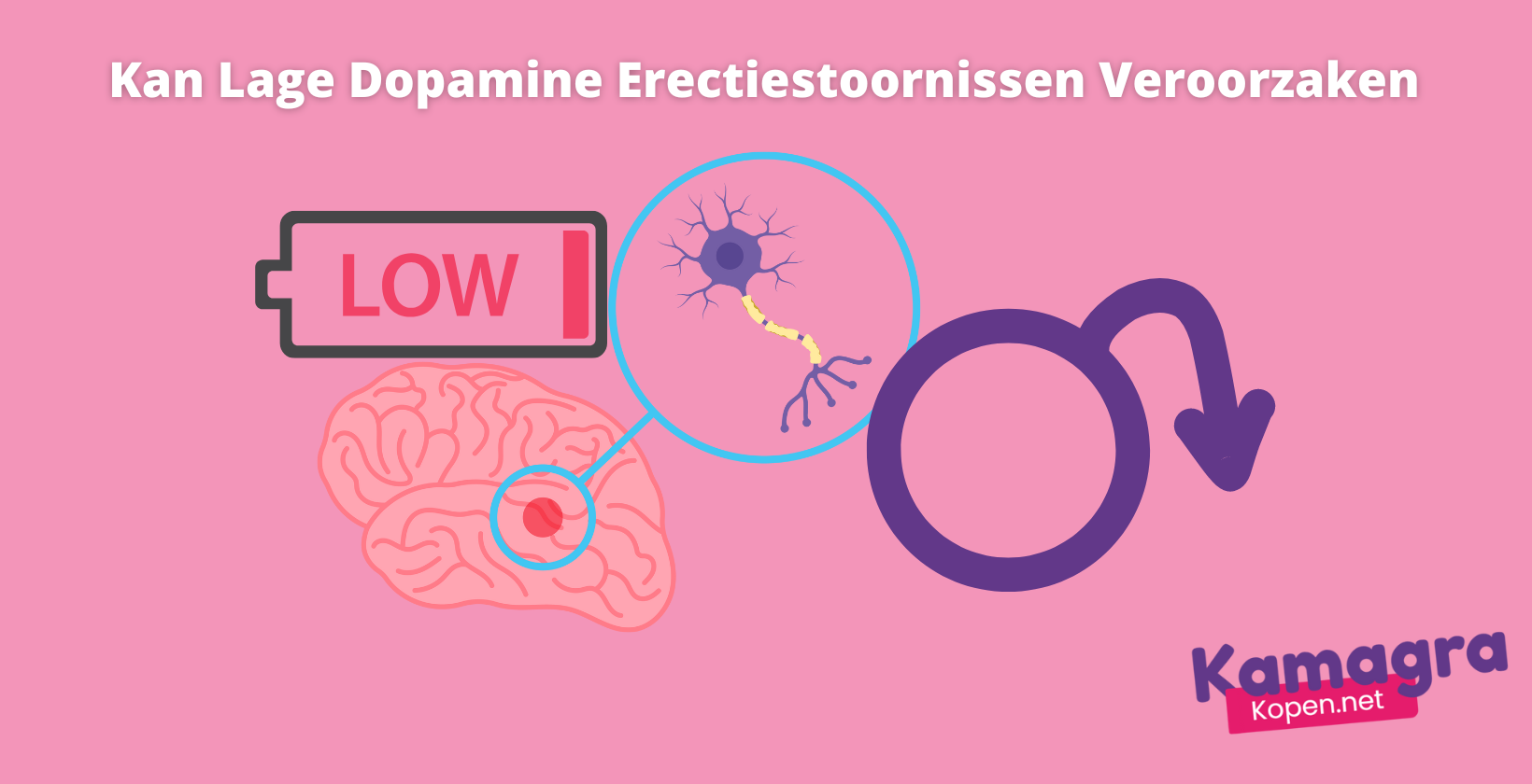 Lage dopamine en erectiestoornissen