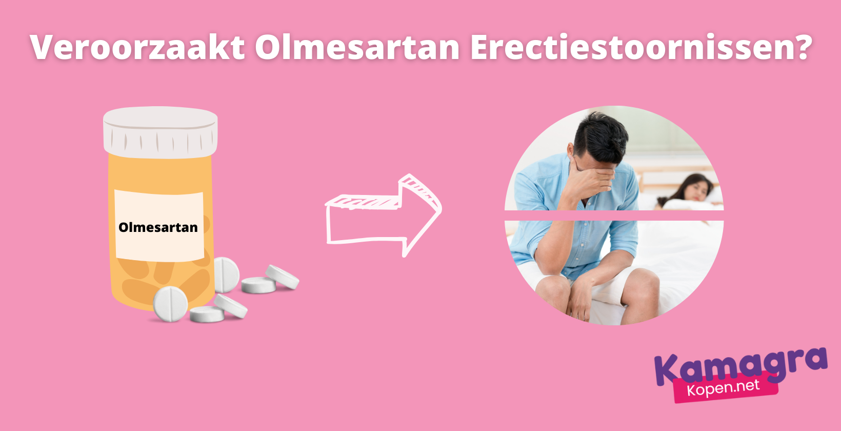 Olmesartan veroorzaakt erectiestoornissen